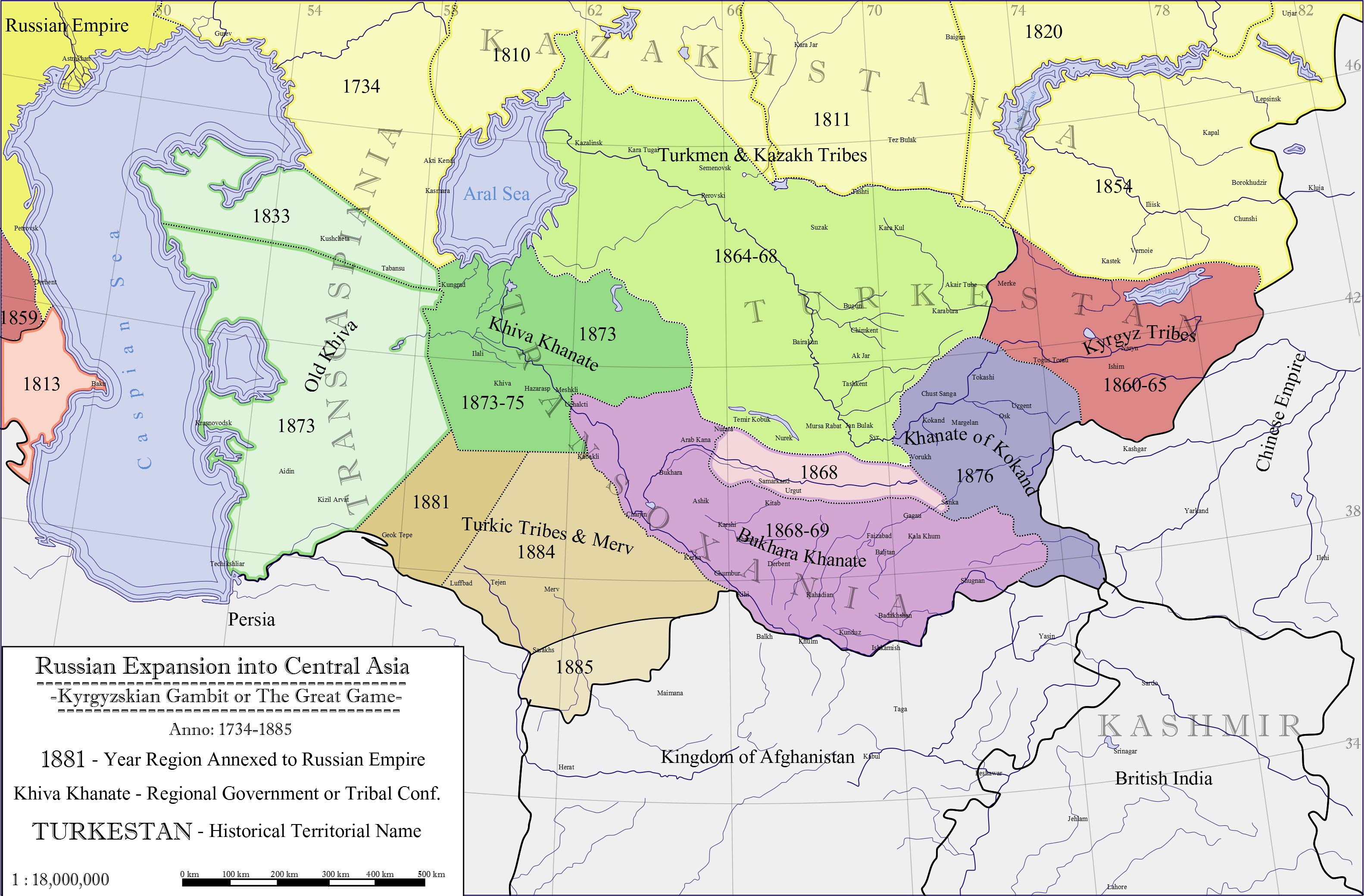 Russian Subjugation of Central Asia