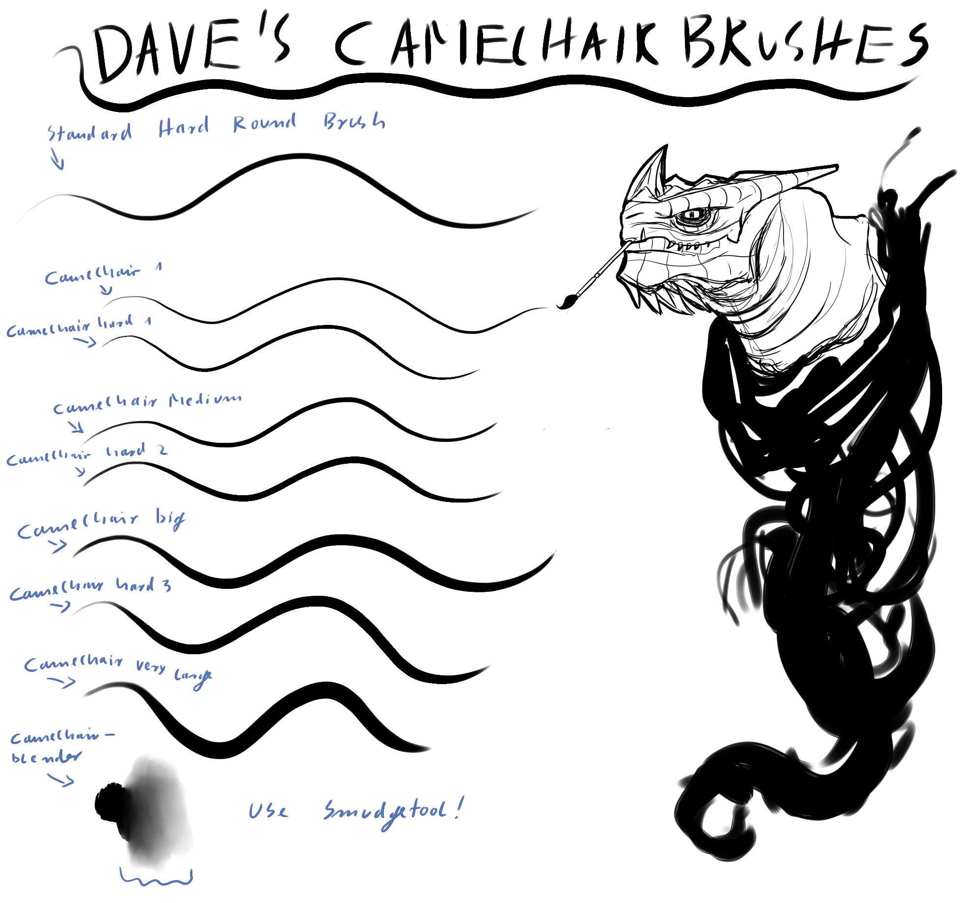 Dave's Camelhair Brush Set