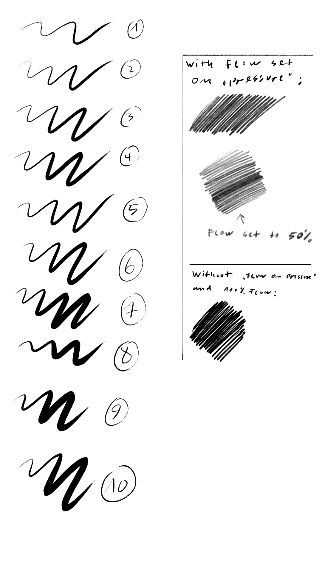 Carbon Pencil Brushes 2013 V 1