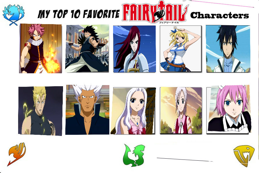 My top 10 favorite Fairy Tail Characters Meme form by torygreen on ...