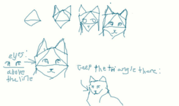 cat head totorial (recomend on paper)