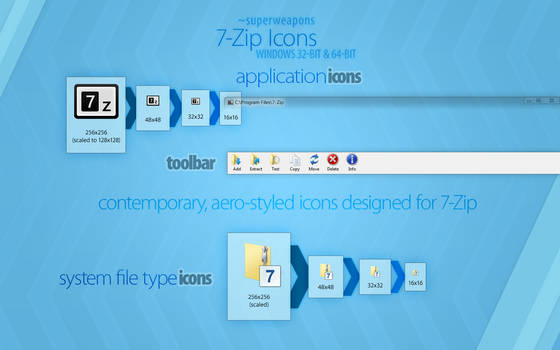 7-Zip 9.32 Icons