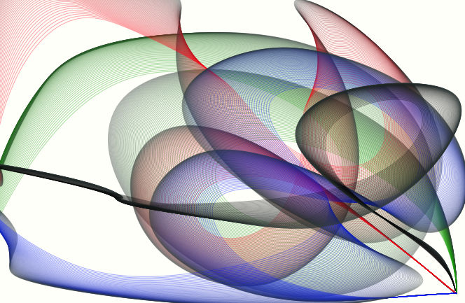 colour and waves by fanis01 on DeviantArt