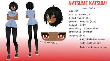 [ ye be mine au ] natsume ref