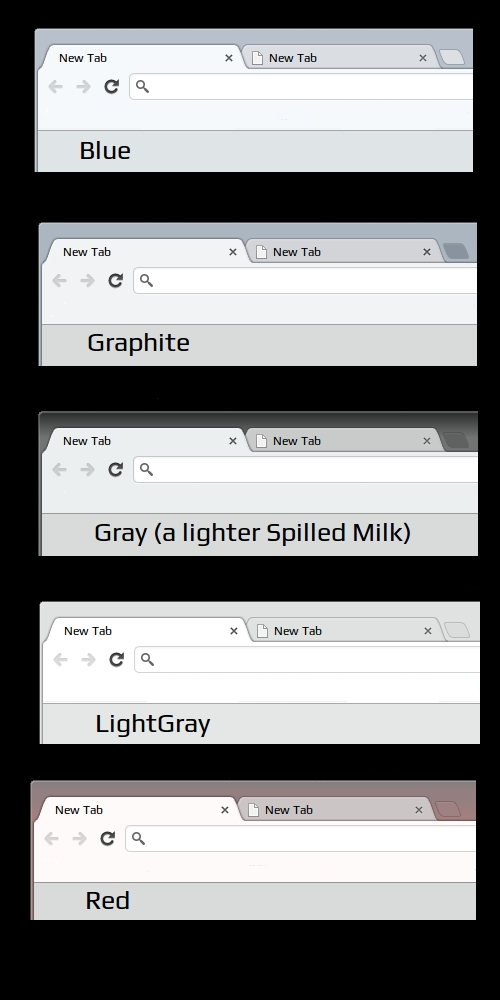 Colors Chromium Themes for Linux