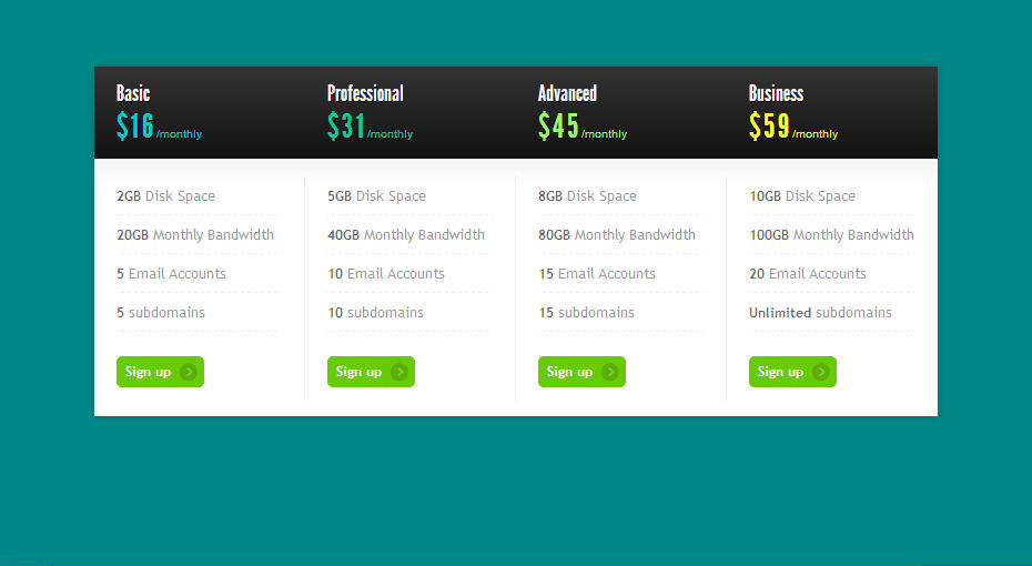 Html Price Table Example HTML Price Table with Download by madazulu on DeviantArt