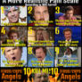 Will Ferrell Pain Scale