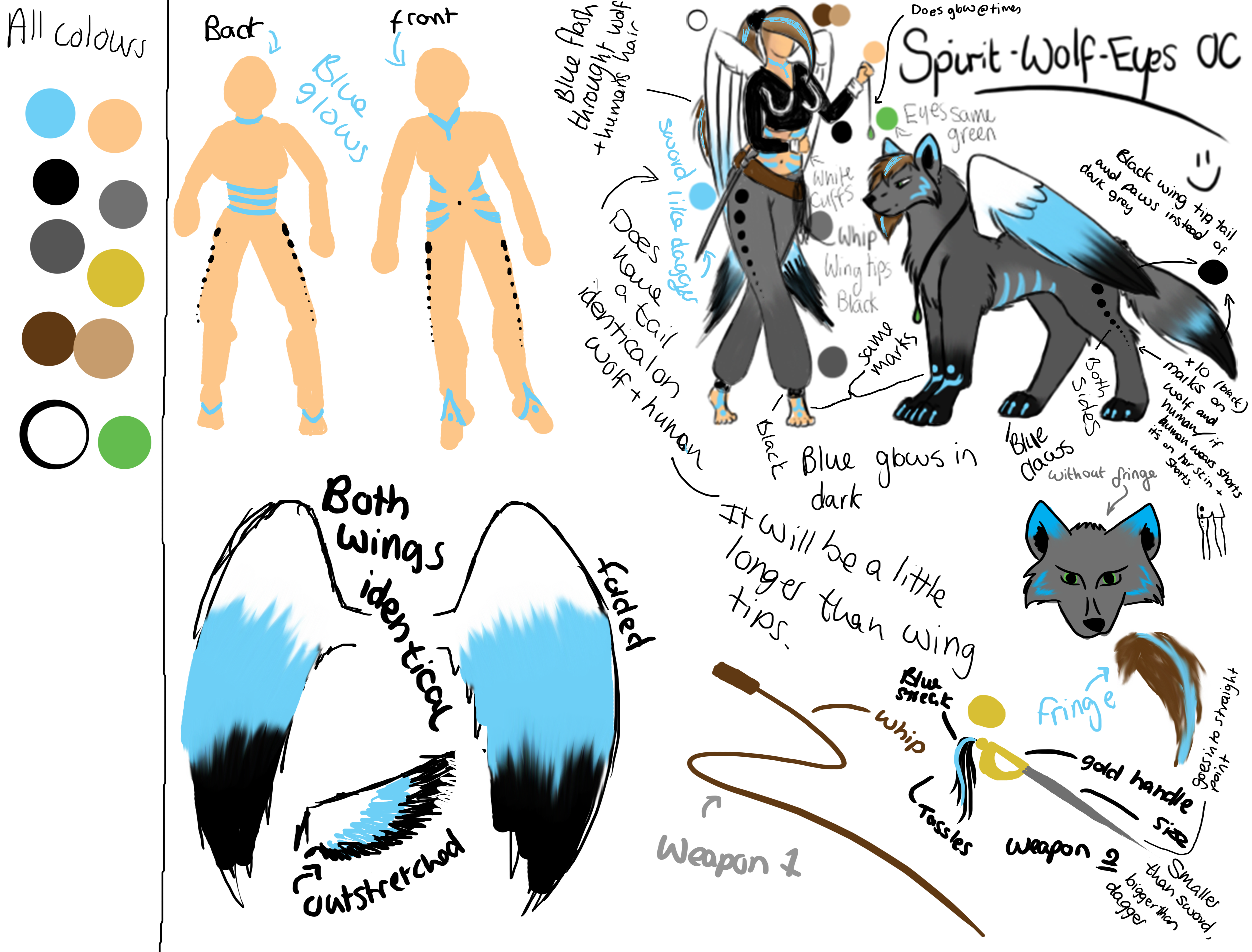 My NEW FURSONA !!! by Spirit-Wolf-Eyes on DeviantArt