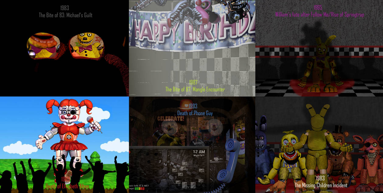 Six Events/Incidents of the FNaF Lore Edit by GoldenRichard93 on DeviantArt