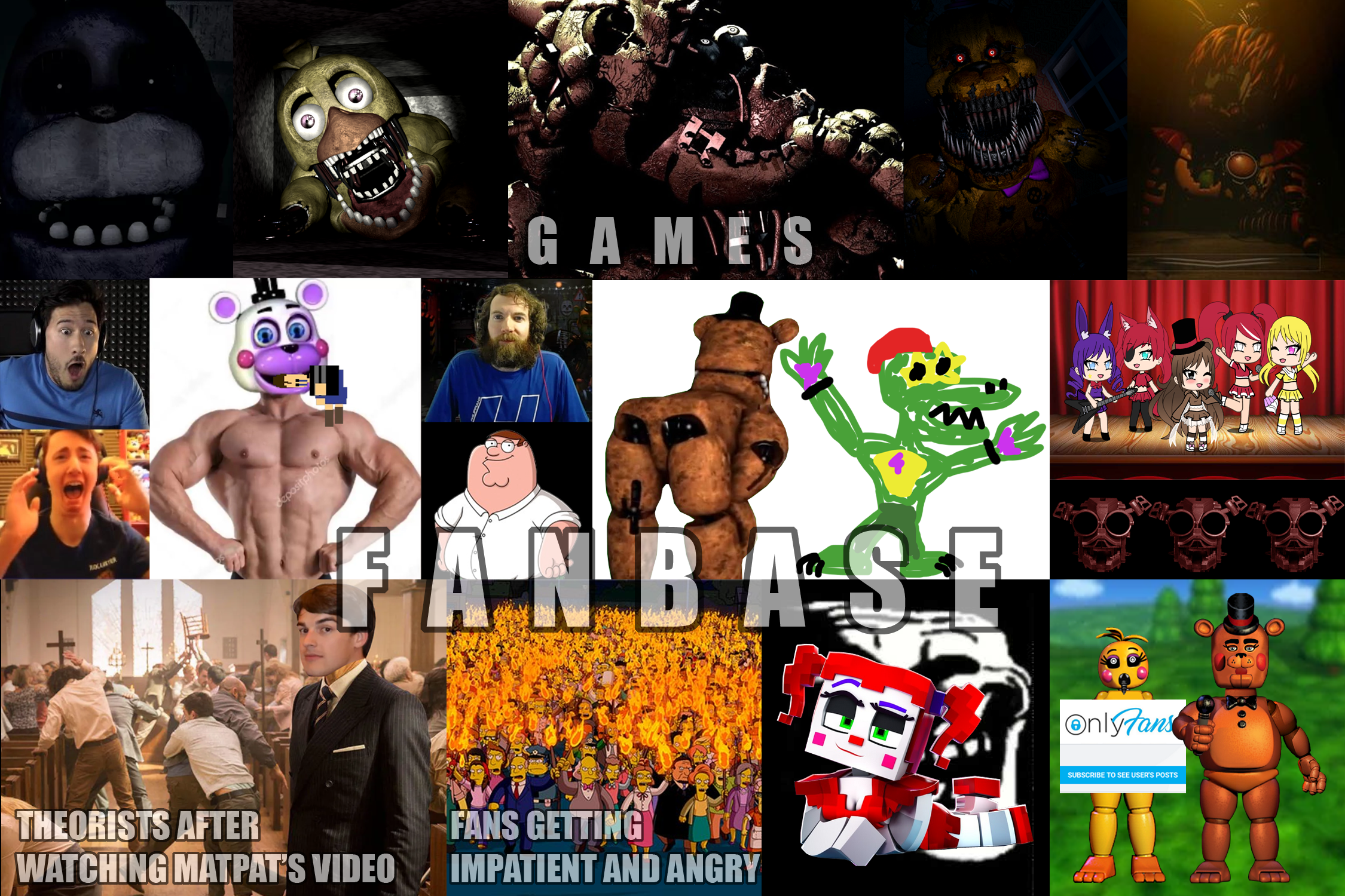 New posts in Creations - Five Nights at Freddy's Community on Game