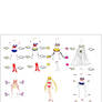 Sailor Moon Dress Up test :D