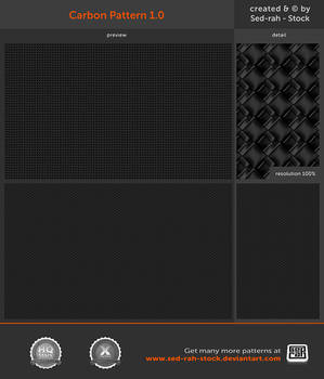 Carbon Pattern 1.0