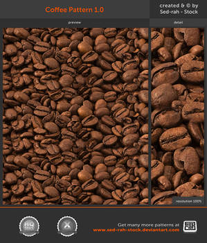 Coffee Pattern 1.0