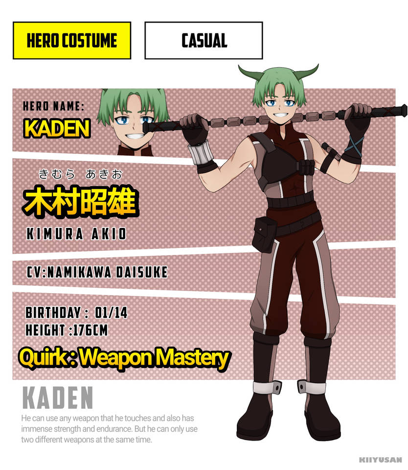 Bnha Kimura Akio By Kiiyusan On Deviantart