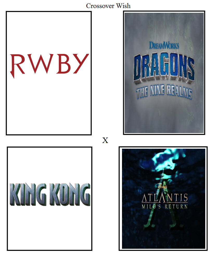 RWBY x Dragons TNR x King Kong x Atlantis MR by cyborg802 on DeviantArt