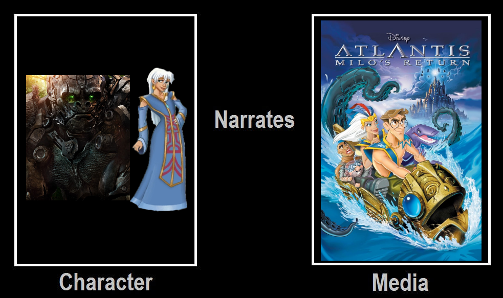 Optimus Primal and Kida narrate Atlantis MR by cyborg802 on DeviantArt