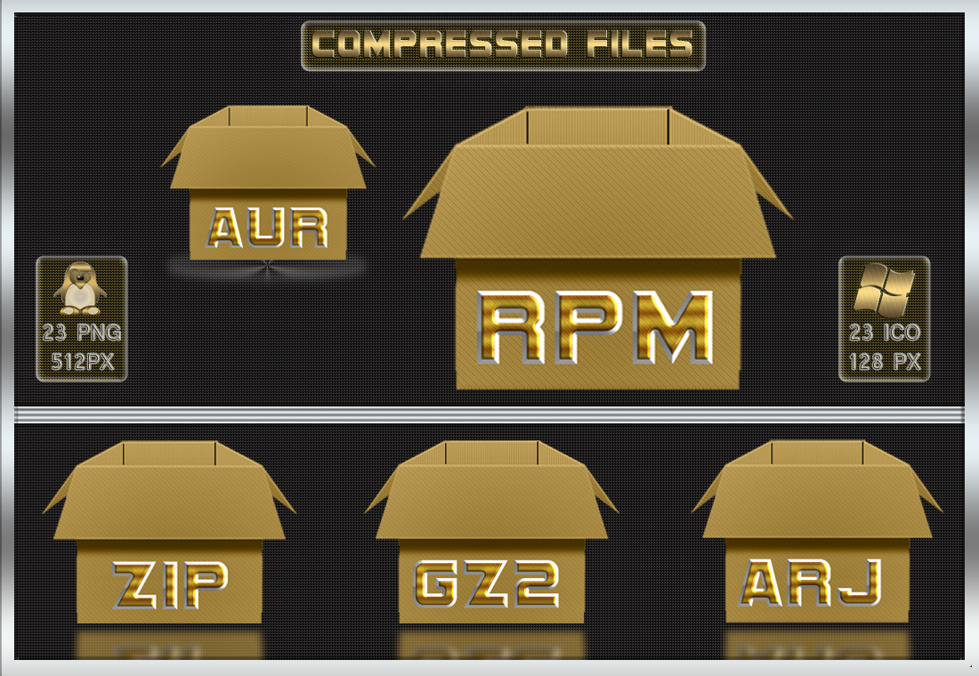Compressed files