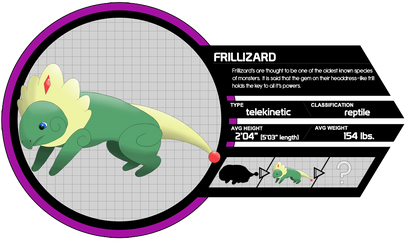 Frillizard