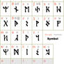 Qvasi Runes Font