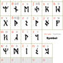 Qvasi Runes Font