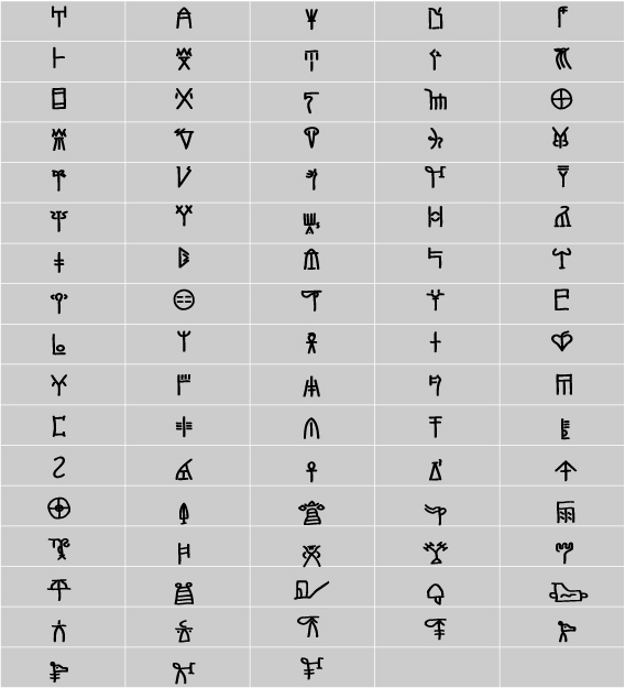 linear b characters