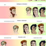 Spectrum meme