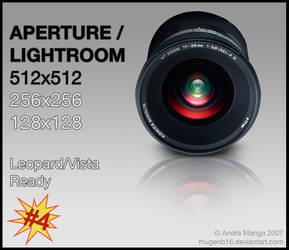 Lightroom or Aperture 4.0