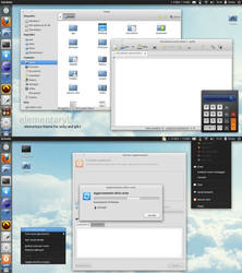 ElementaryLi - Elementary theme gtk3 + Unity