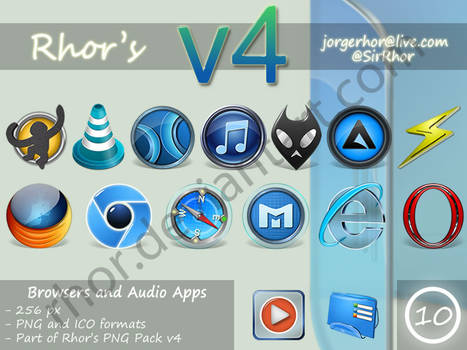 Rho R Rhor User Profile | DeviantArt