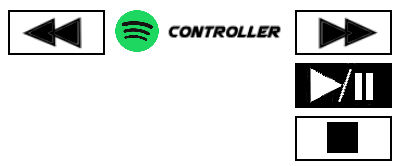Spotify Controller 1.0 by AirYT on DeviantArt