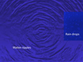 2 photoshop brushes, water ripples and rain drops