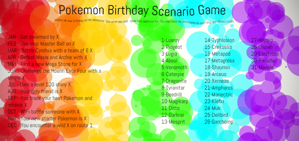 Top 12 Pokemon Party Games