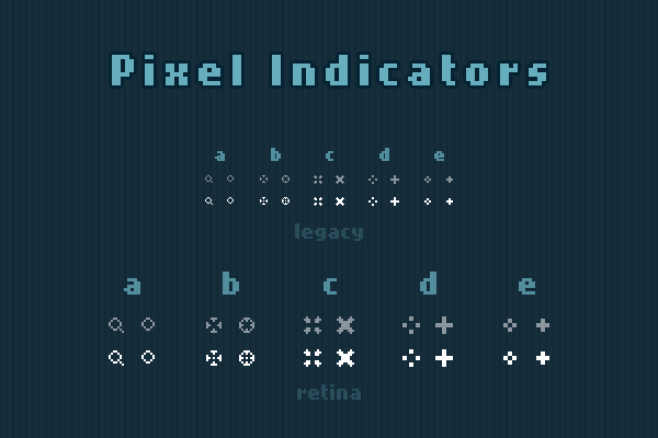 Pixel Indicators