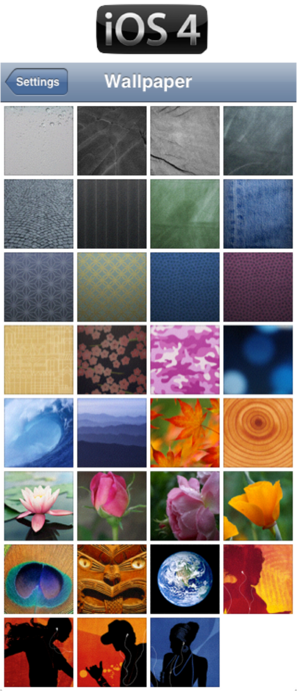 Dynamic Where To Sell Iphone 4 Scene Concept