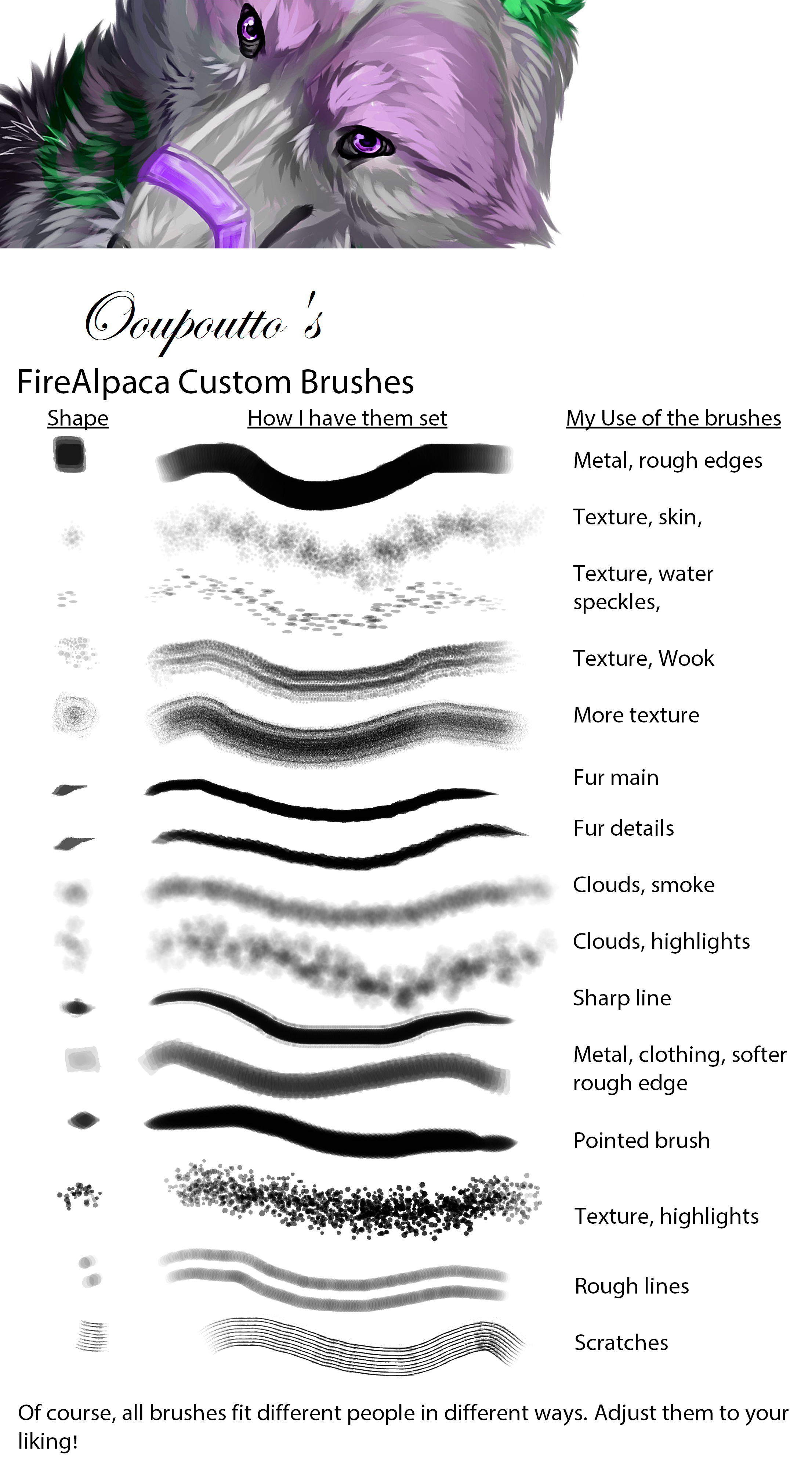 how to use firealpaca brushes