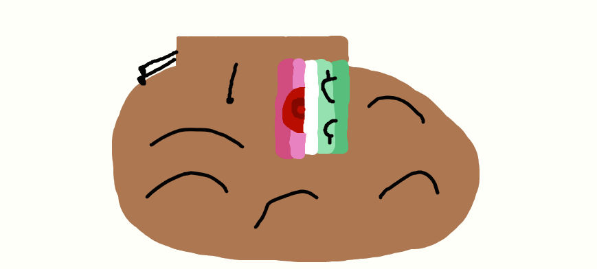 Abrosexual Pride Flag Vore by Pigg2 on DeviantArt