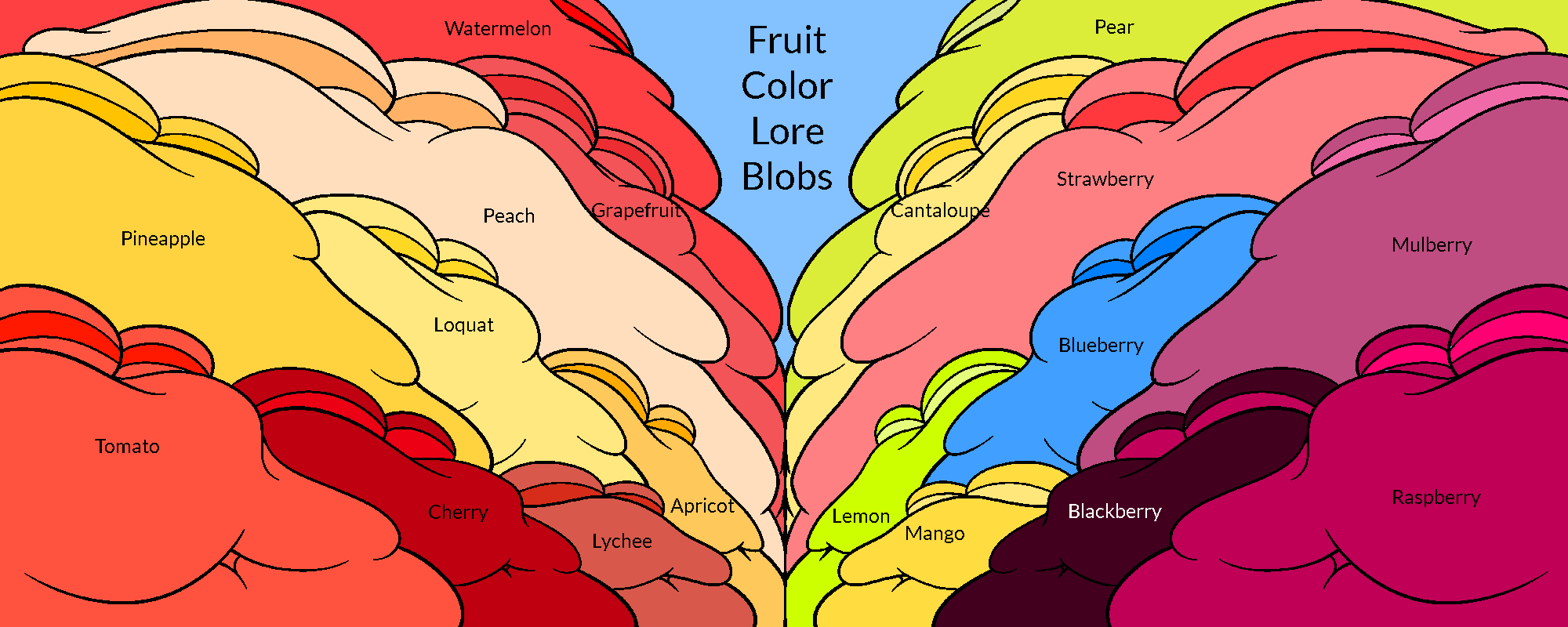 Fruit Color Lore Blobs by Pigg2 on DeviantArt