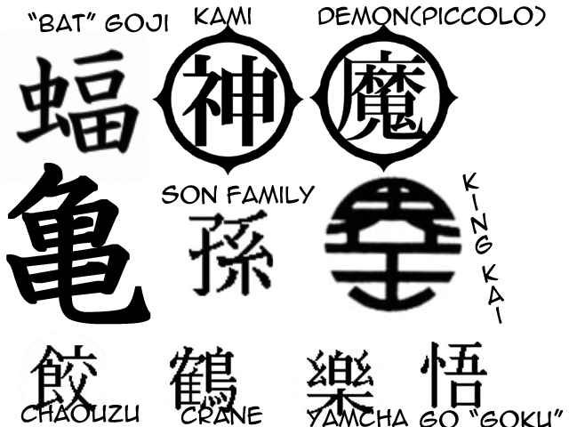 Some DBZ Kanji Brushes