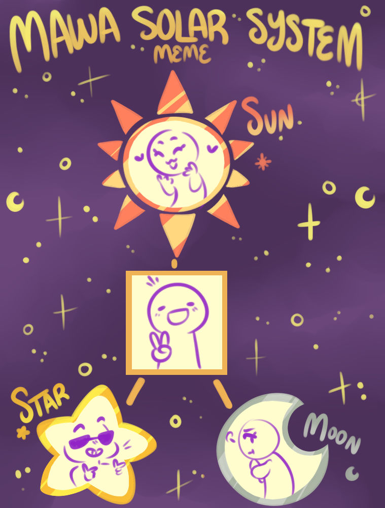 [MAHOU WANDO] Solar System Triangle Meme by PresidentPrincesu on DeviantArt