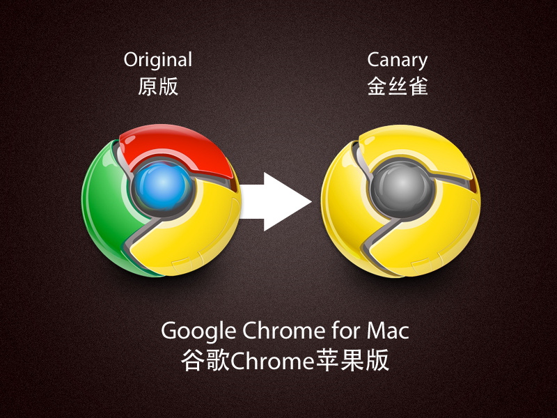 Google Chrome Canary Icon