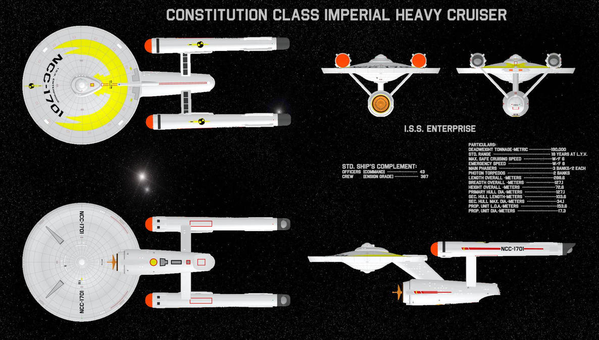 ISS Enterprise - PP2 and OBJ by Greywolf-Starkiller