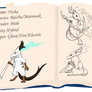 PI Ref Nisha