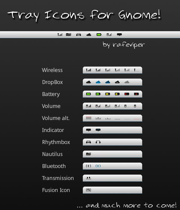 Tray Icons for Gnome v0.7 by rafeviper on DeviantArt