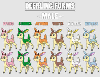 Deerling And Sawsbuck On Patchypokes Deviantart