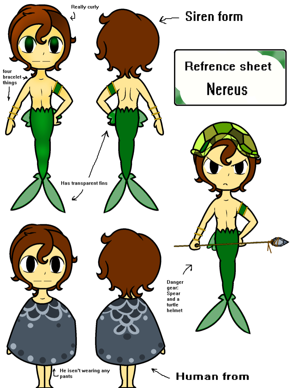 Nereus refrence sheet