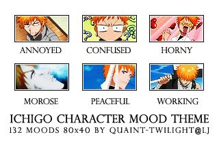 Kurosaki Ichigo Mood Theme