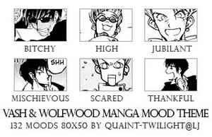 Vash and Wolfwood Mood Theme