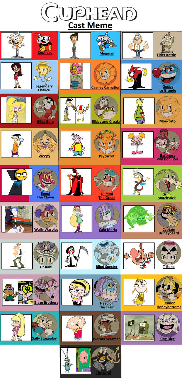 My Cuphead cast meme by Spitboy1 on DeviantArt