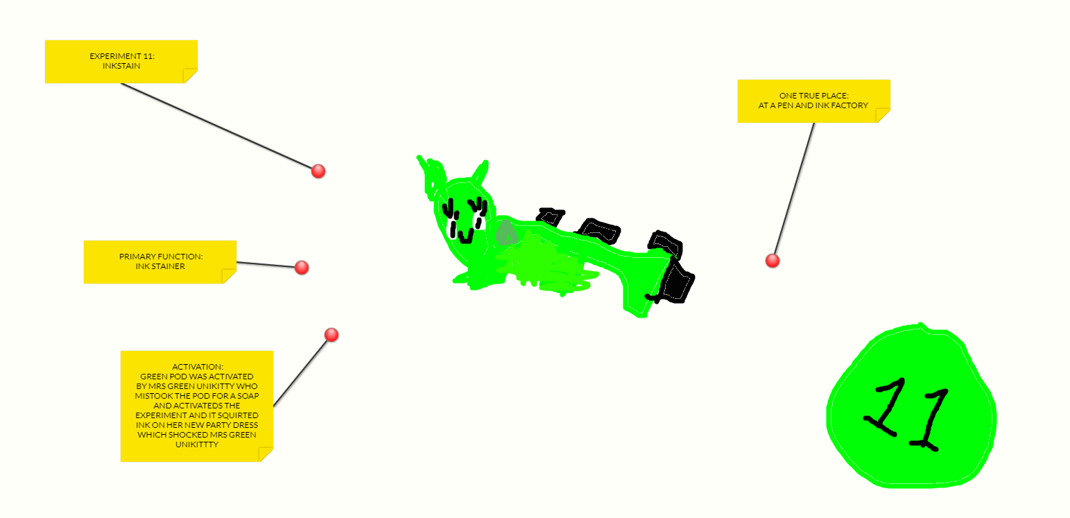 Experiment 11 Inkstain By Tymore2000 On Deviantart