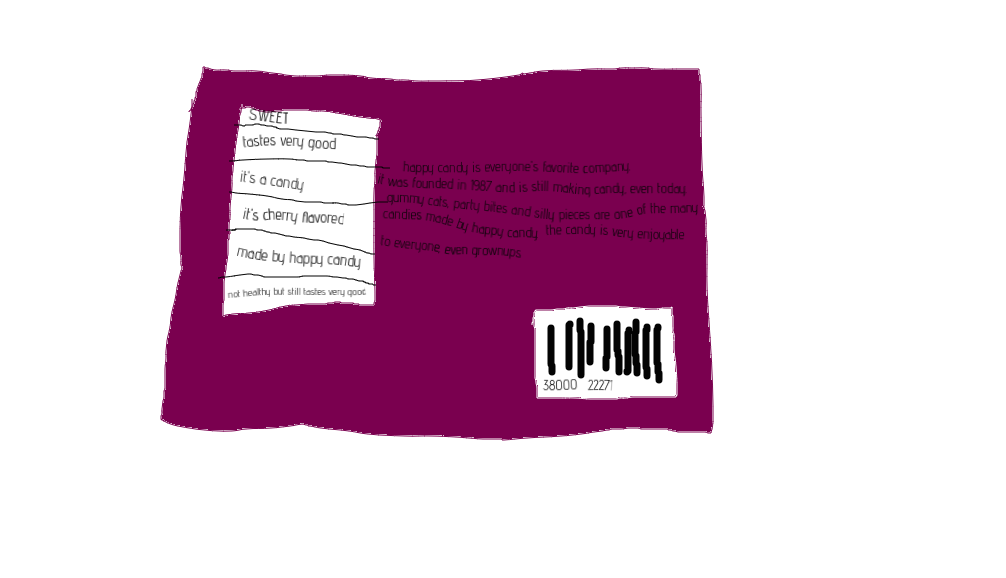 candy lips (nutrition facts) by TyMore2000 on DeviantArt